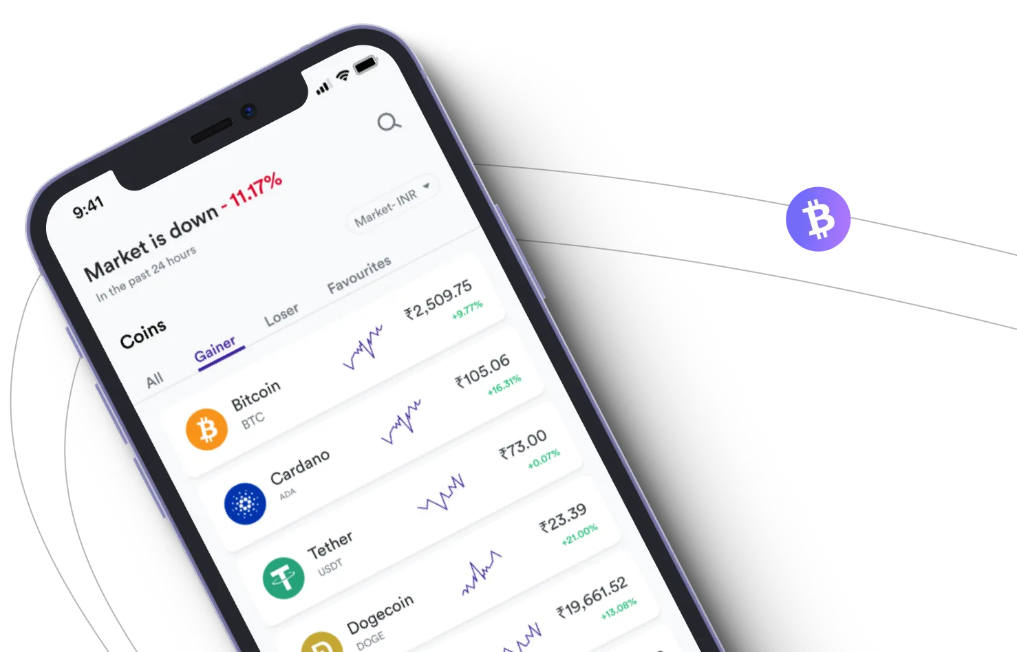 Astro Ziora - Take advantage of the cryptocurrency markets and earn with Astro Ziora