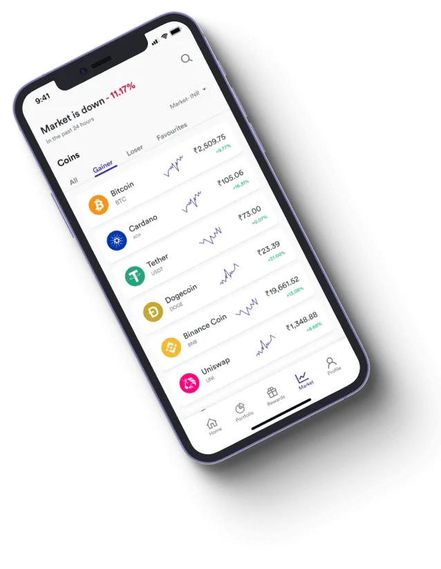 Astro Ziora - How does the Astro Ziora app improve your trading?