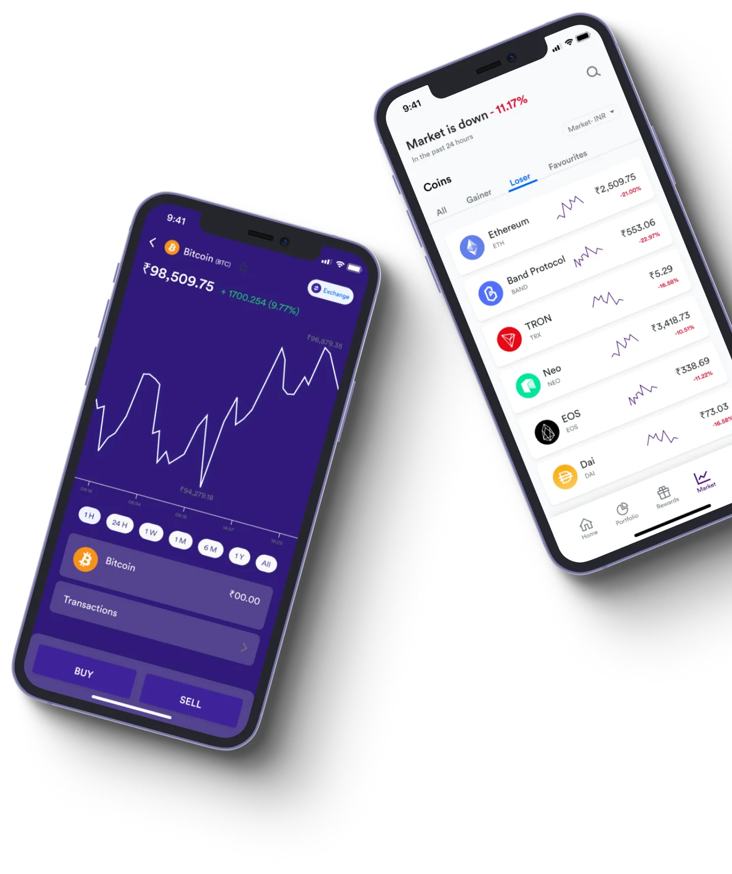 Astro Ziora - What exactly is online trading?